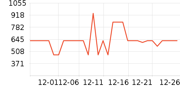 ����ܰ��Ʒ���� ��ʷ�۸�