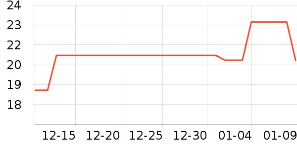 ���������������ʷ�۸�