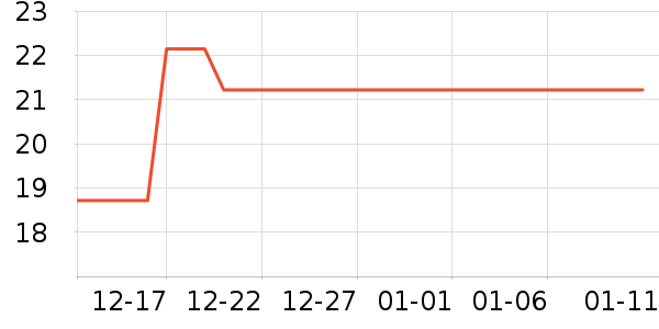 �ʼ�С�������ʷ�۸�