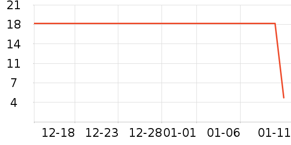 ����ǳ���������ʷ�۸�