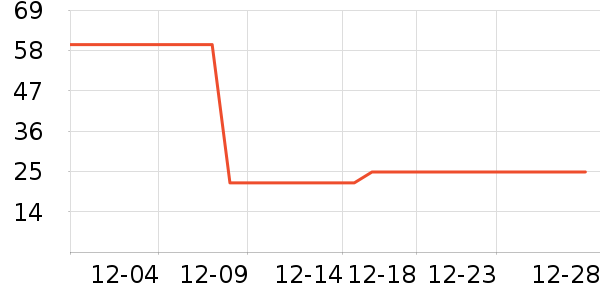 ������ͯ������ʷ�۸�