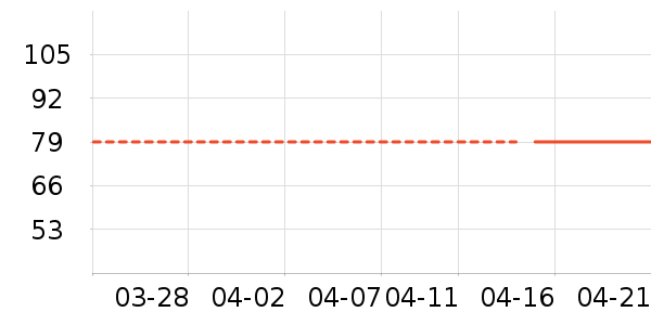 ������Ůʽţ�п�/���п�/�̿���ʷ�۸�