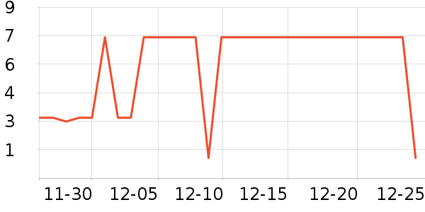 ����Ʒ��������ʷ�۸�