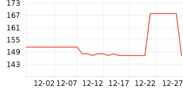 ���������ʷ�۸�