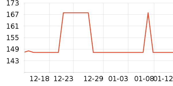 ���������ʷ�۸�