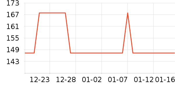 ���������ʷ�۸�