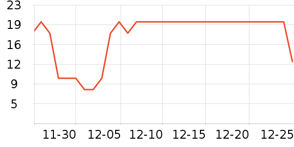 ��Ψʫ����/ˮ��/ˮ����ʷ�۸�