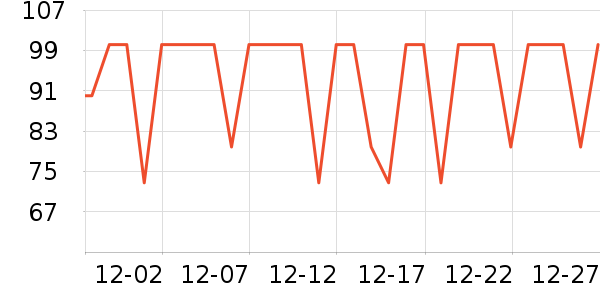 ����Ժ����ʷ�۸�