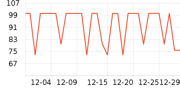 ����Ժ����ʷ�۸�