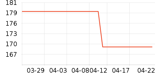 Ծ���ѧ�۾�/��Ƭ������ʷ�۸�