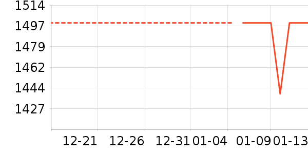 �˼ҼҾӴ�����ʷ�۸�