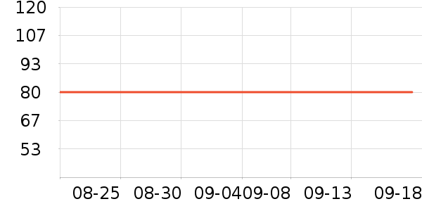 �������������/��ͯ������ʷ�۸�