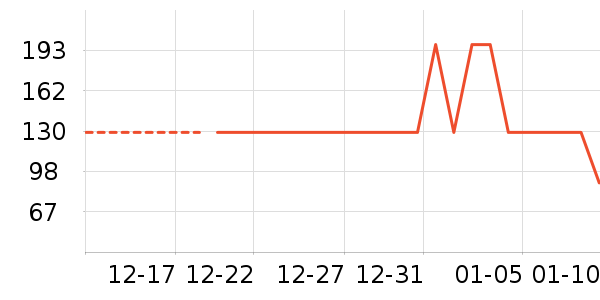 ��������������ʷ�۸�