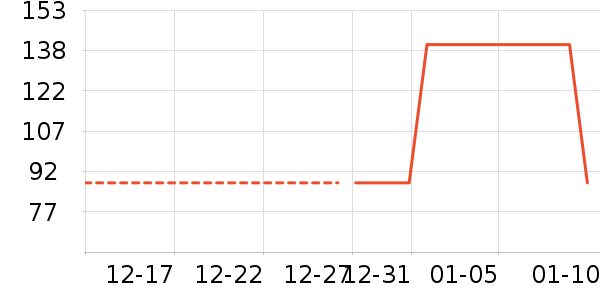 ����������������ʷ�۸�