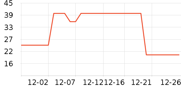 ��¹������ʷ�۸�