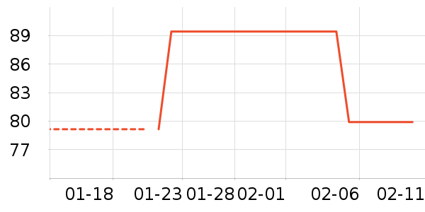 ABCKIDS��ͯ�˶�Ь��ʷ�۸�