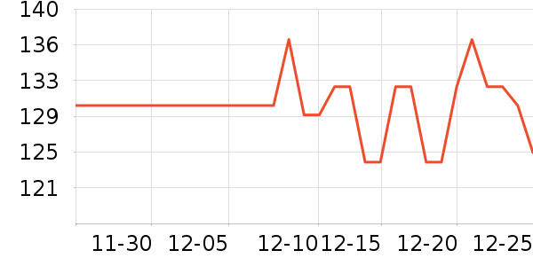 ����˿��ˬ��ˮ��ʷ�۸�