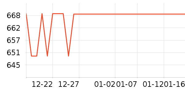 KinderKraft��ͯ���г���ʷ�۸�
