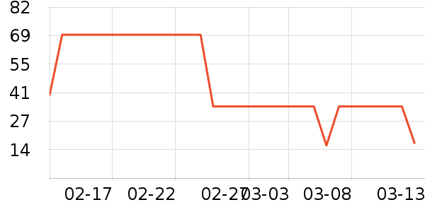 �۽�/����/������ʷ�۸�