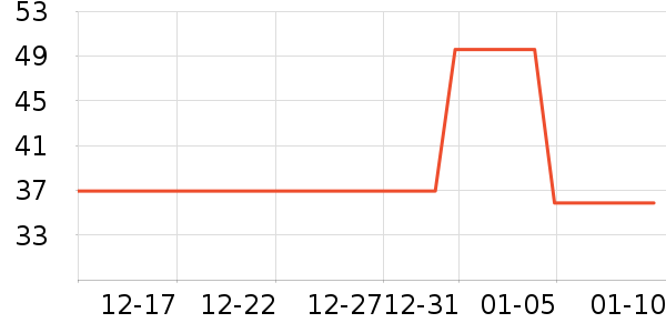 ���ݾƼұ���/������ʷ�۸�