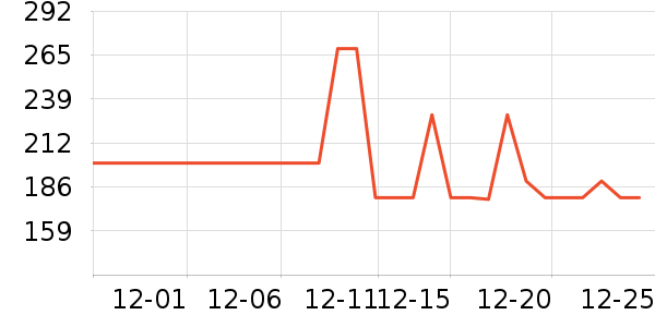 ��������ݮ��ʷ�۸�