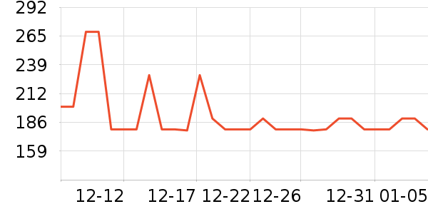 ��������ݮ��ʷ�۸�