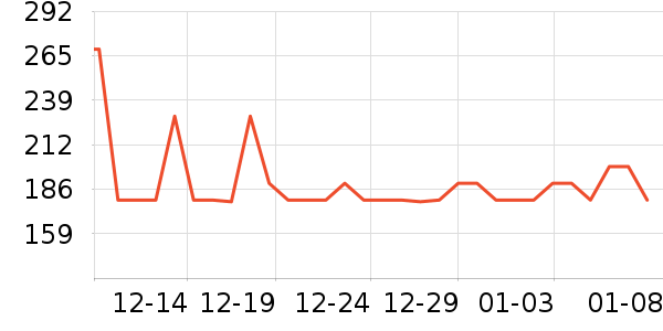 ��������ݮ��ʷ�۸�