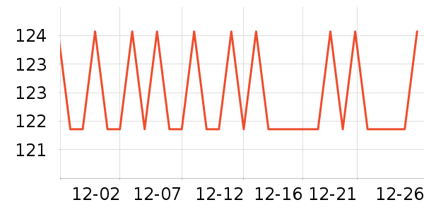 �ߴ���������ʷ�۸�