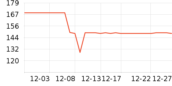 ULANZI���������ʷ�۸�