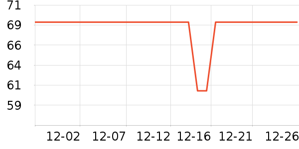 �������ż�/��̨/���ĸ���ʷ�۸�