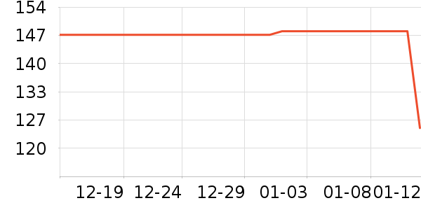 ʥԪӤ���̷���ʷ�۸�