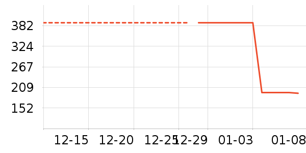 ����.ʥ�������ʴ���/������ʷ�۸�