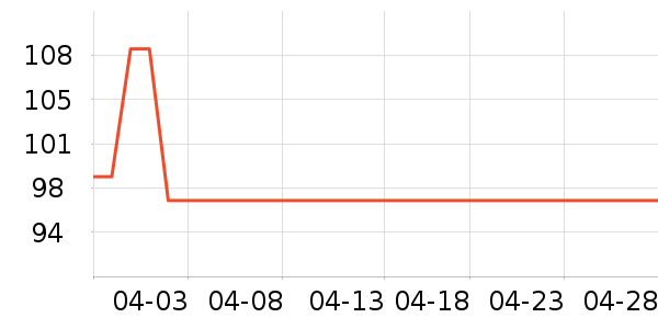 ��ͥˮ��������ʷ�۸�