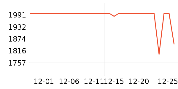 С���ֻ���ʷ�۸�