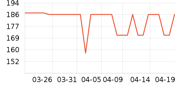 ���������ֱ���ʷ�۸�