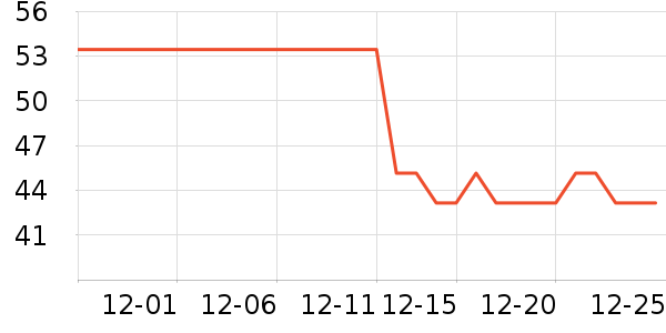 ŷ���Ż�����װ��ʷ�۸�