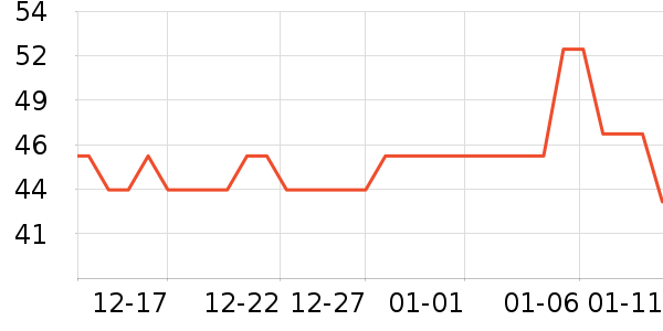 ŷ���Ż�����װ��ʷ�۸�