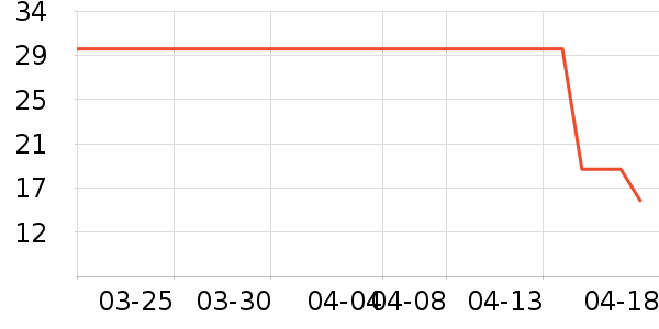 �ٲ�ζ���/������ʷ�۸�