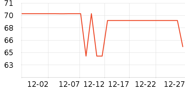 ʮ�½ᾧ�и�����/����ʷ�۸�