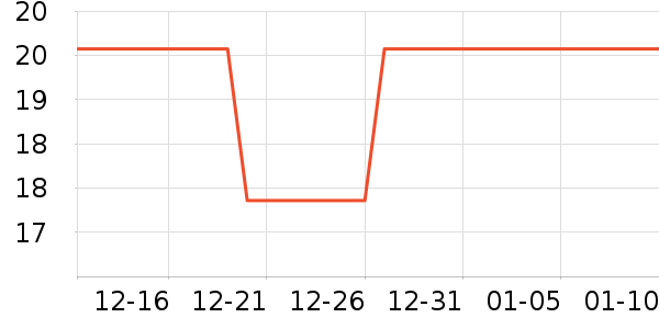 �����ֱ���/ˮ��/ˮ����ʷ�۸�