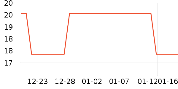 ����/ˮ��/ˮ����ʷ�۸�