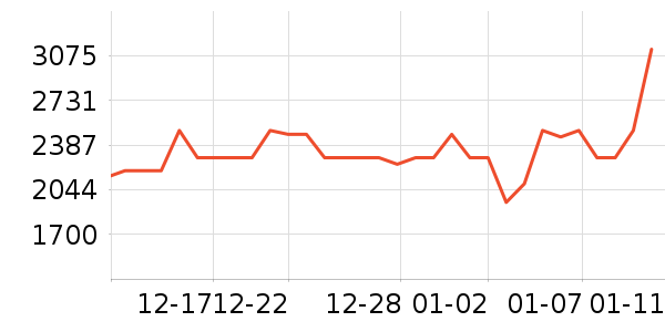 ������ͨ��Ͱ/�ǰ���ʷ�۸�