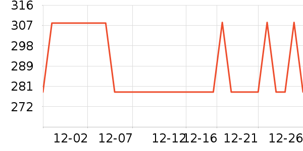 ������ͯ���޷���ʷ�۸�