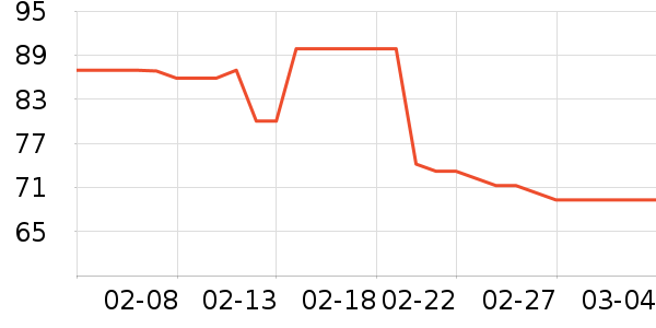 ���̴�������������˻�����ʷ�۸�