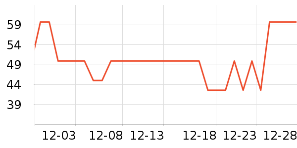 ǢǢ���/������ʷ�۸�