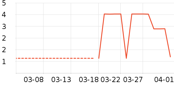 ����Ʒ���������廤����ʷ�۸�