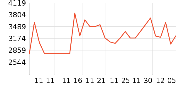 ������ͨ��Ͱ/�ǰ���ʷ�۸�