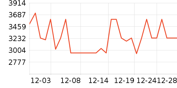 ������ͨ��Ͱ/�ǰ���ʷ�۸�