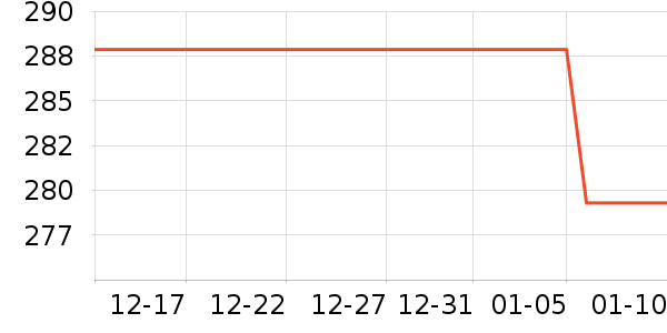 PLAYBOY����������װ/����/������ʷ�۸�