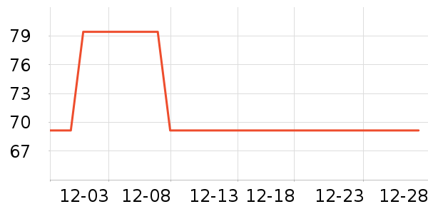 ��˹�������Դ��ʷ�۸�